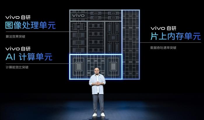 vivo发布两大影像战略 坚持提供人性化专业影像体验