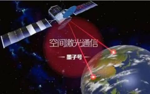 通讯波段按需式量子存储实现