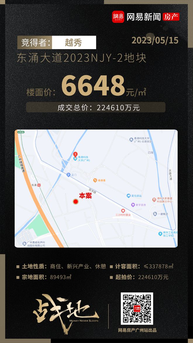 越秀超22亿元拿下南沙庆盛巨无霸地块