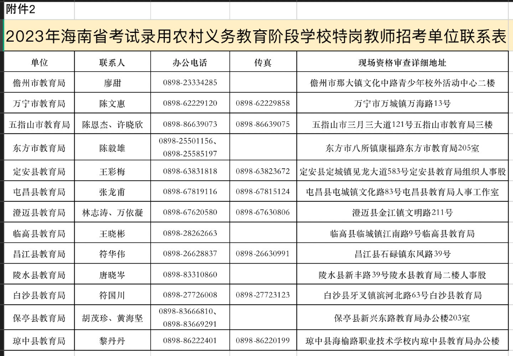 800名！海南面向全国招聘教师