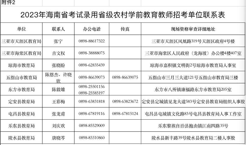 800名！海南面向全国招聘教师