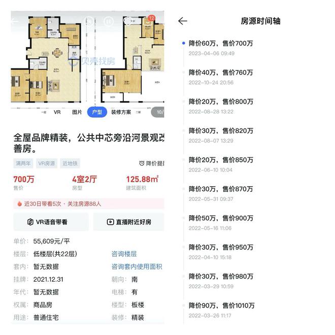 杭州“大厂房”浮沉：万人摇红盘降价超百万 二手房价格承压