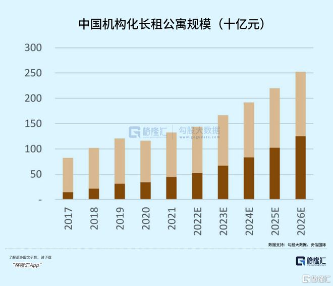 暴跌70%！韩国楼市崩了