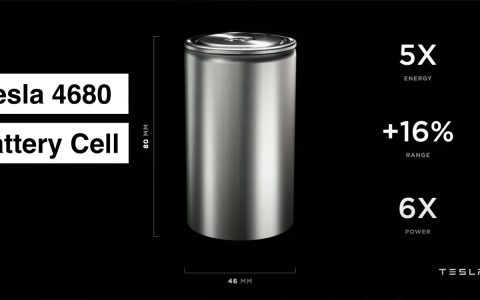 特斯拉宣布在德克萨斯州 Giga 工厂生产了 1000 万个 4680 电池