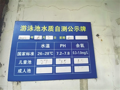 一池隐忧