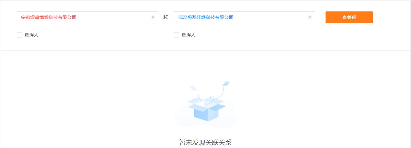 风和医疗：大客户实控人成谜，原第一大推广服务商蹊跷“消失”| IPO观察
