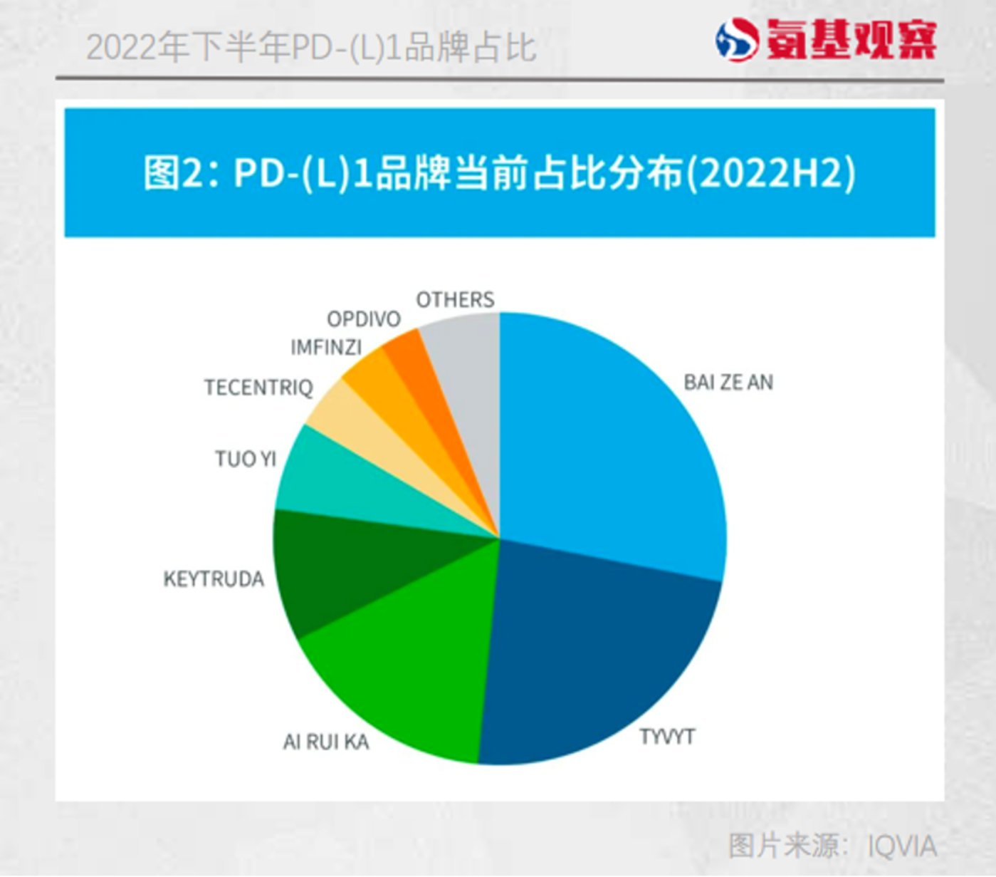 恒瑞医药出海大冒险：迟到的“双艾”组合