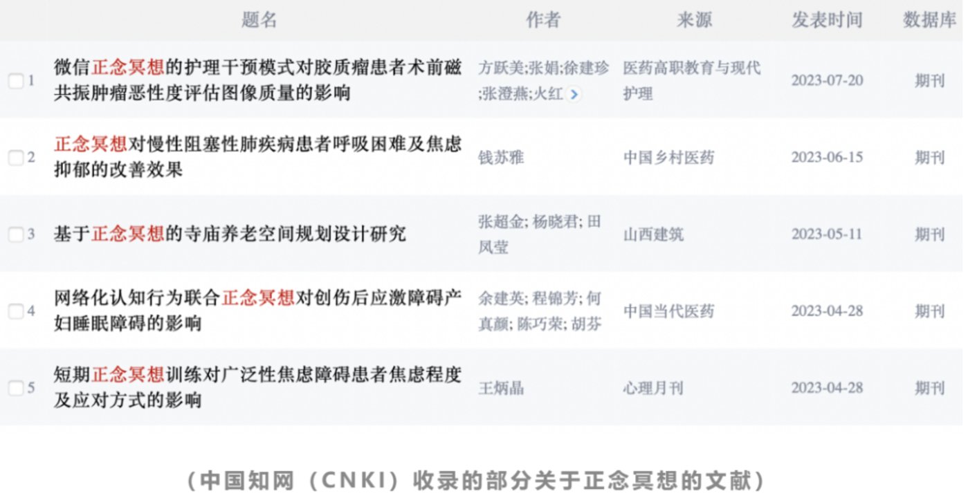冥想拯救不了年轻人的焦虑