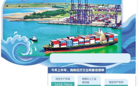 经济日报：海南经济运行高开稳走