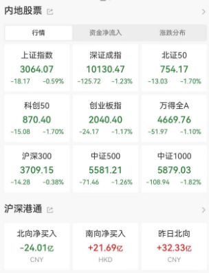 刚刚，房地产重磅！认房不用认贷！