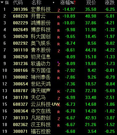刚刚，房地产重磅！认房不用认贷！