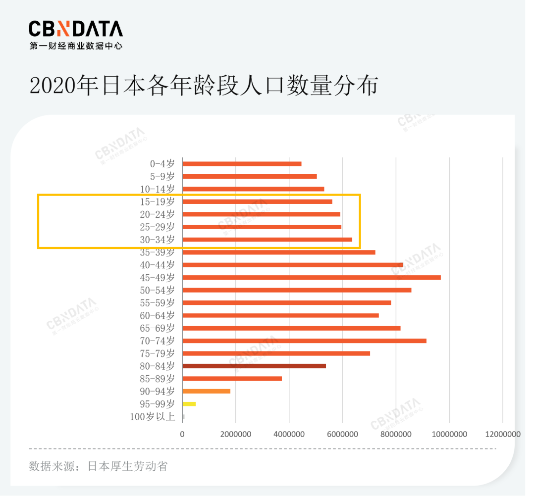 中国美妆深入日本，“花西子们”做了哪些新动作？