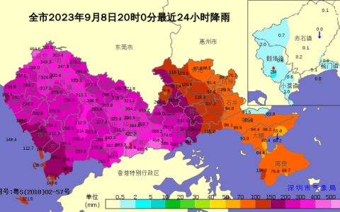 华为云携手深圳市气象局打造高精度区域气象预报大模型