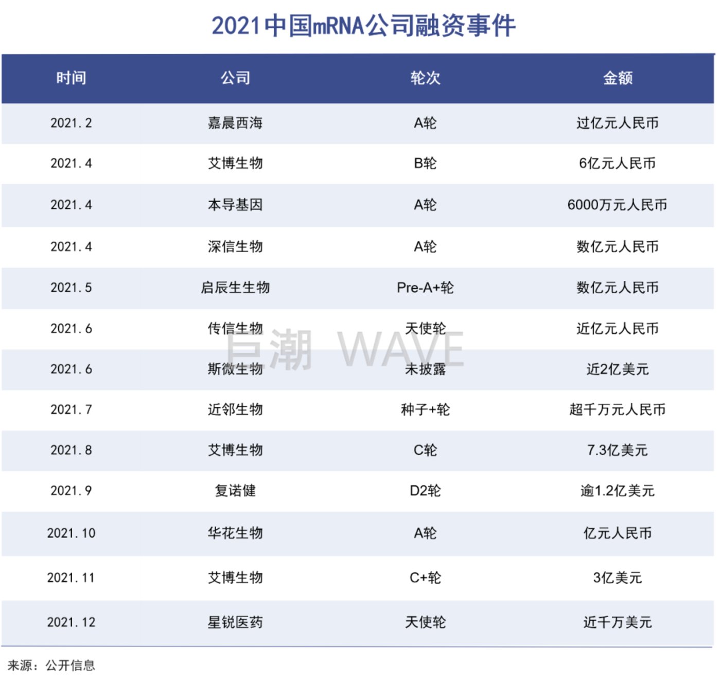 诺贝尔奖下的黑洞