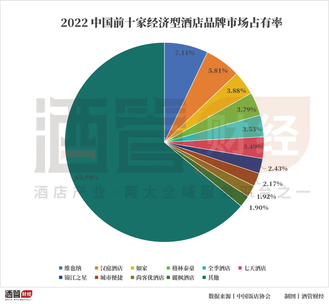 “楼梯间房”闹剧背后，隐藏着格林酒店集团的焦虑