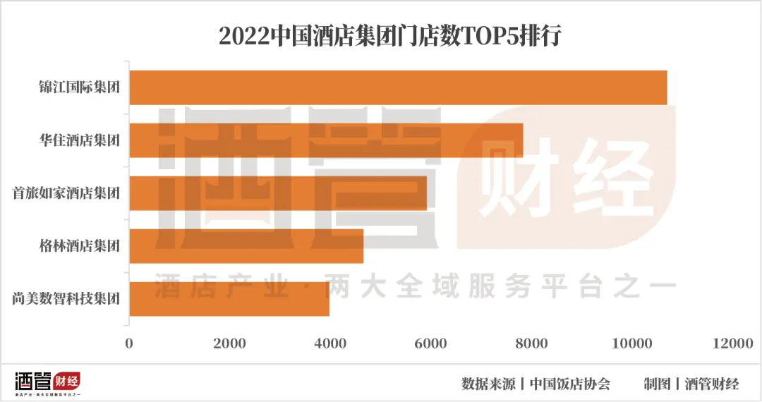 “楼梯间房”闹剧背后，隐藏着格林酒店集团的焦虑