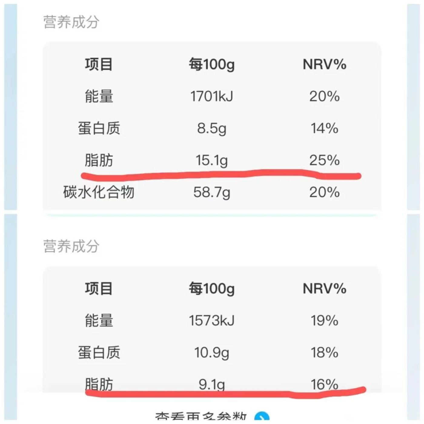 把“非油炸”当健康的人，你们真以为非油炸等于不用油？