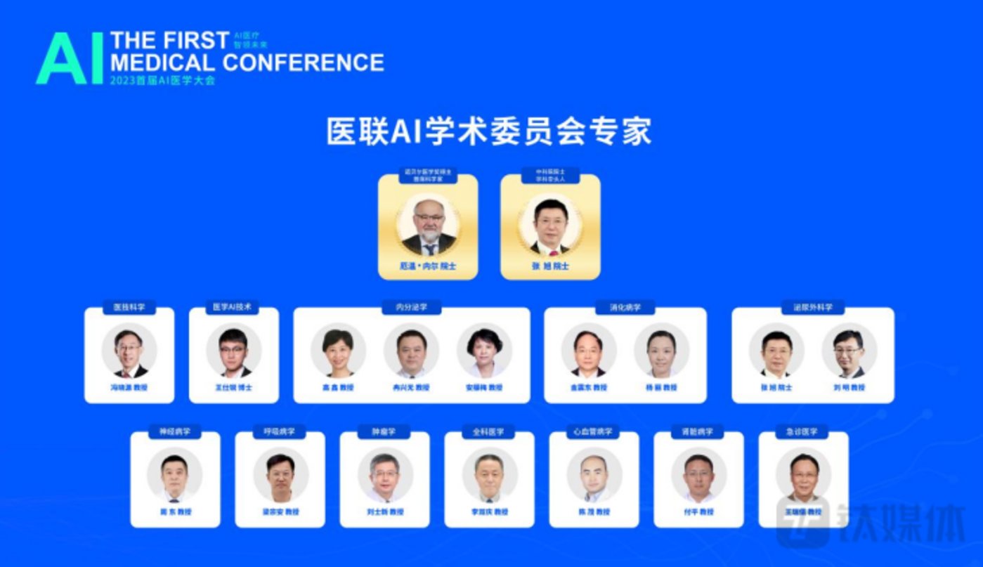 如何淬炼高水平的AI医生？