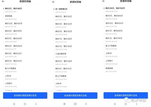  济南楼市怎么样了？“有二手房降价100万……” 