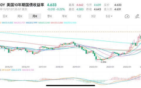 创新药势必再度泡沫化