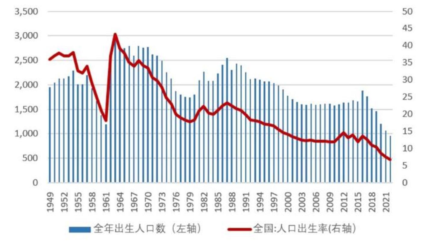 锦欣生殖势要胜天半子？