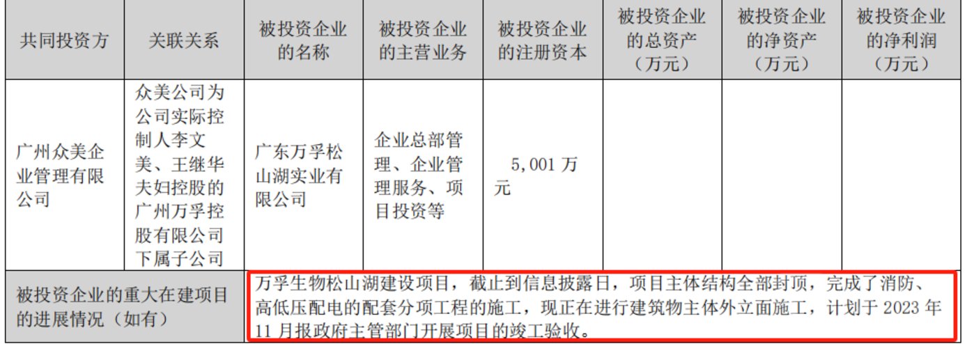 万孚生物：1.23亿关联收购，标的高估值存疑，实控人疑似“花式套现”