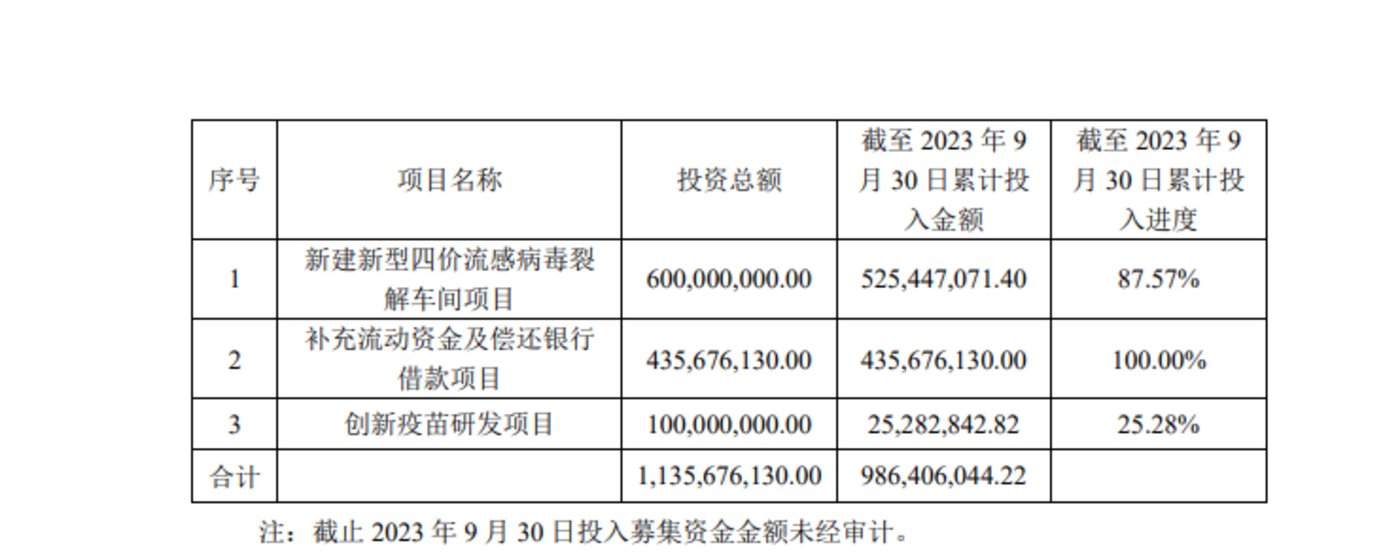 推迟单一产品扩产计划，错失销售旺季，金迪克“年关难过”