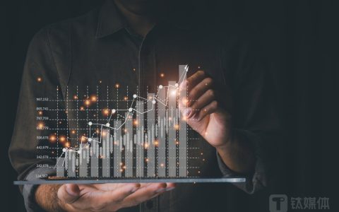 美尔雅跨界“梦碎”：高价购买、低价出售，资产交易耐人寻味