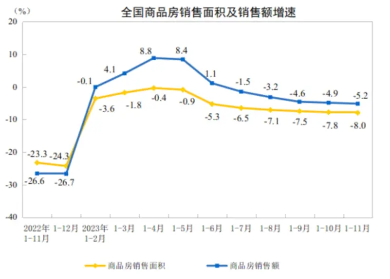 2024年，文旅企业如何解难？