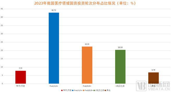 2023年之“疯狂”的国资：亲自下场388次，投入近万亿