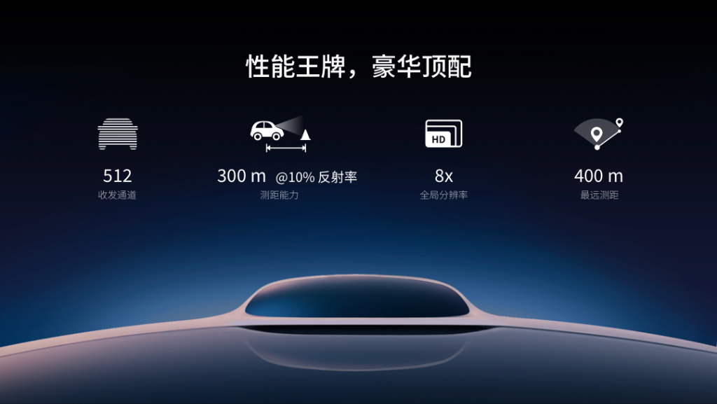 全面盘点CES2024，奔驰宝马极氪小鹏卷什么？