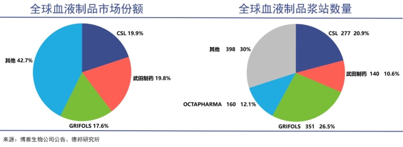 “中国血王”的前世今生
