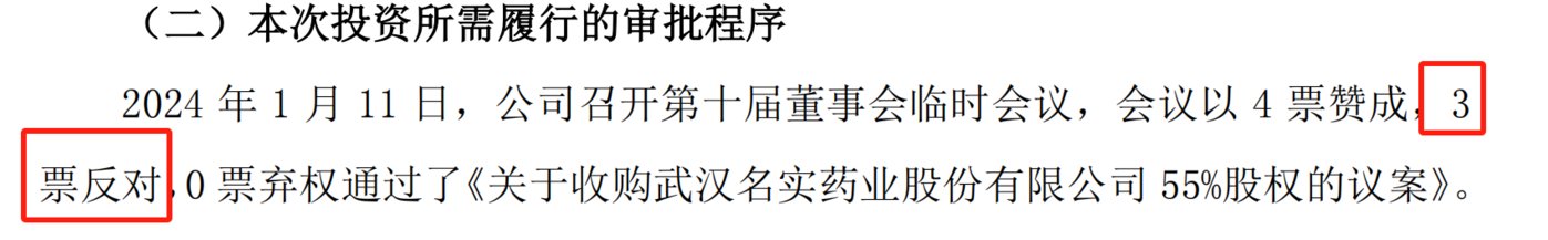 启迪药业：高溢价收购“贴牌”药企，遭3名董事投反对票