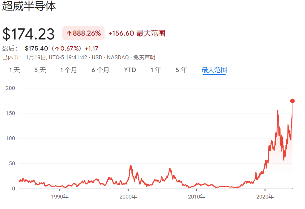 GPU的“泼天富贵”，英伟达一家吃不下