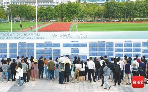 解读|落户、住房、税收.....海南自贸港人才政策都在这了→
