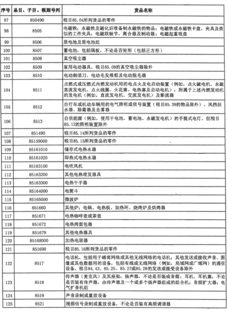 财政部、海关总署发布重要通知！