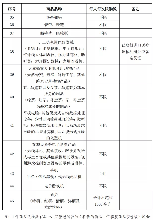 关于海南离岛旅客免税购物政策的公告