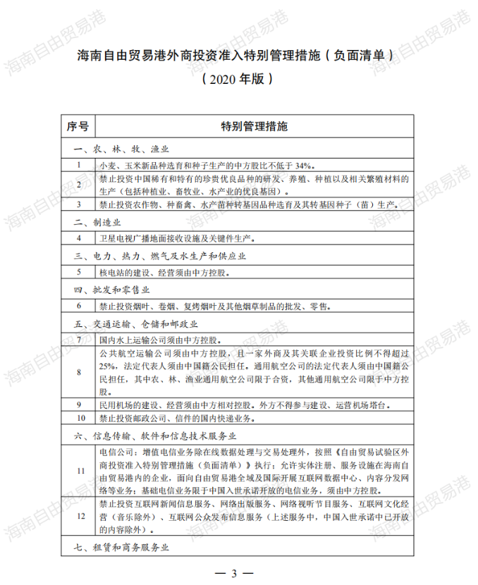 国务院批准印发海南自贸港版外资准入负面清单！全国最开放！