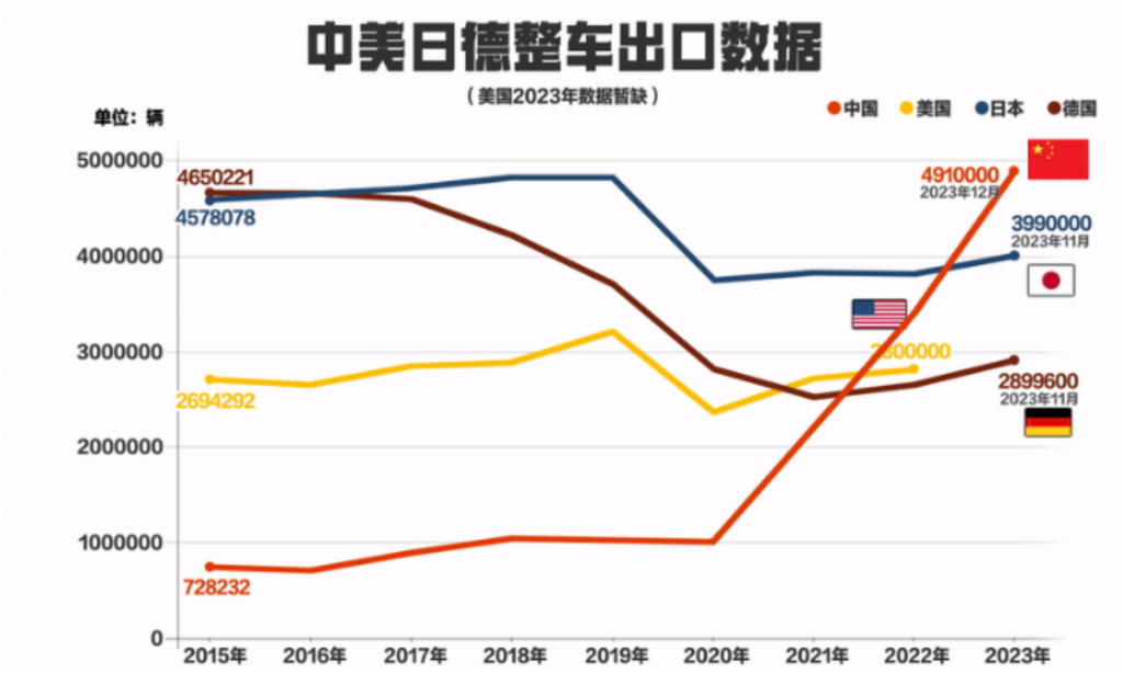 消博观察：新能源汽车能在海南走多远？