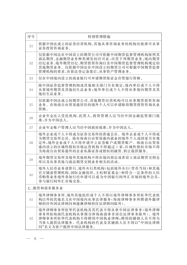 海南自由贸易港跨境服务贸易特别管理措施(负面清单)(2021年版)