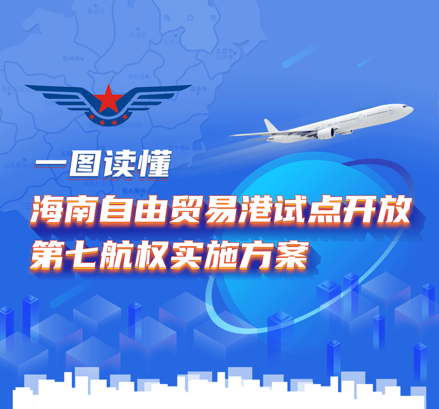 解读|一图读懂！《海南自由贸易港试点开放第七航权实施方案》正式出台