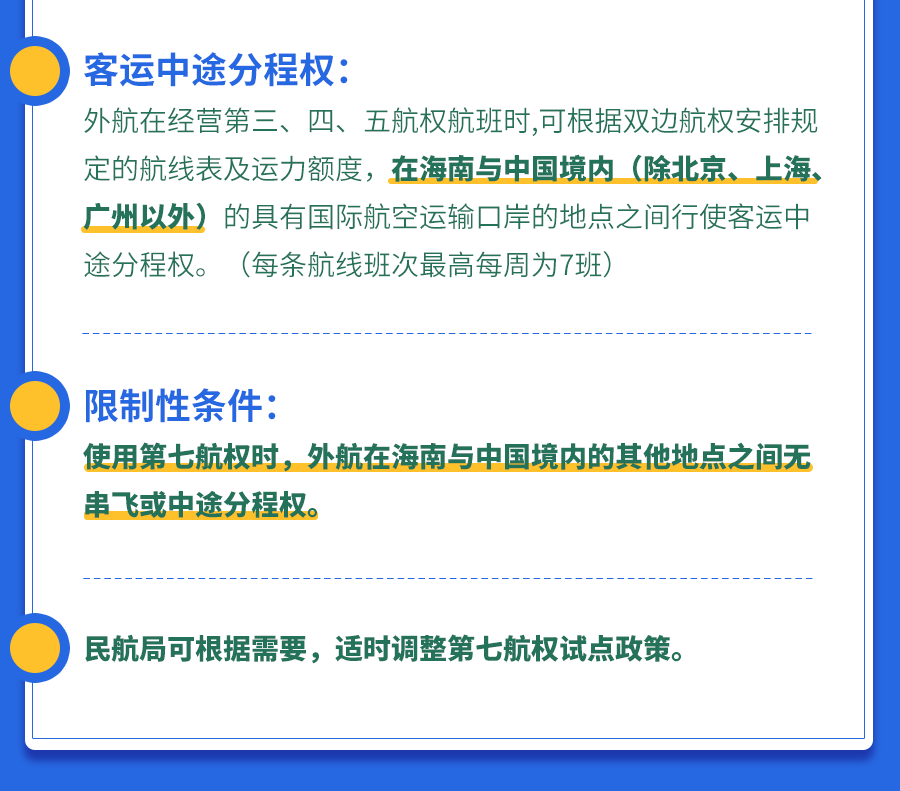 解读|一图读懂！《海南自由贸易港试点开放第七航权实施方案》正式出台