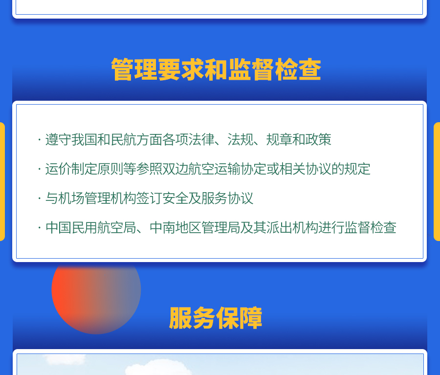 解读|一图读懂！《海南自由贸易港试点开放第七航权实施方案》正式出台