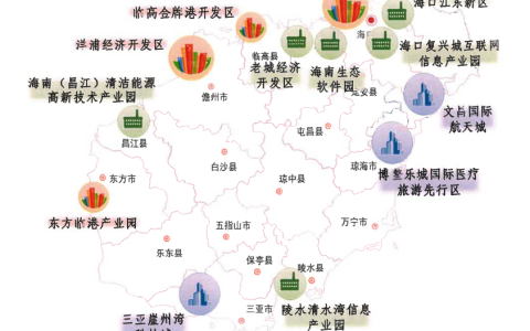 海南省高新技术产业“十四五”发展规划