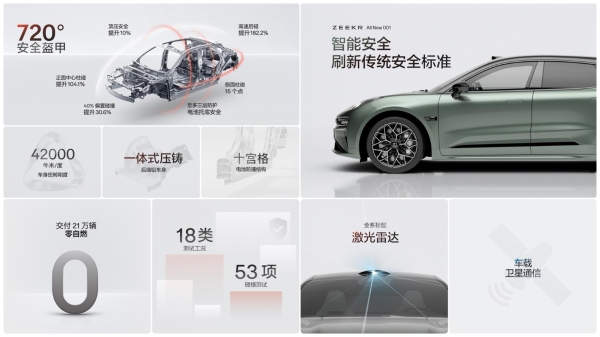 全新极氪001，开启猎装2.0时代