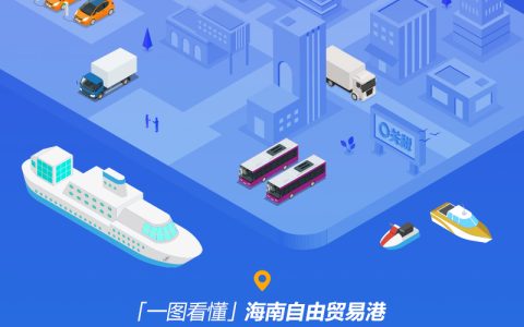解读|如何在海南享受这项“零关税”政策？一图读懂→