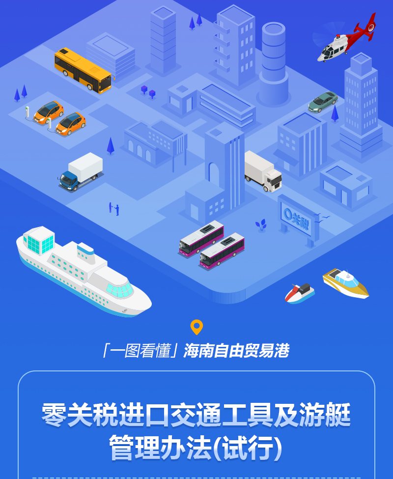解读|如何在海南享受这项“零关税”政策？一图读懂→
