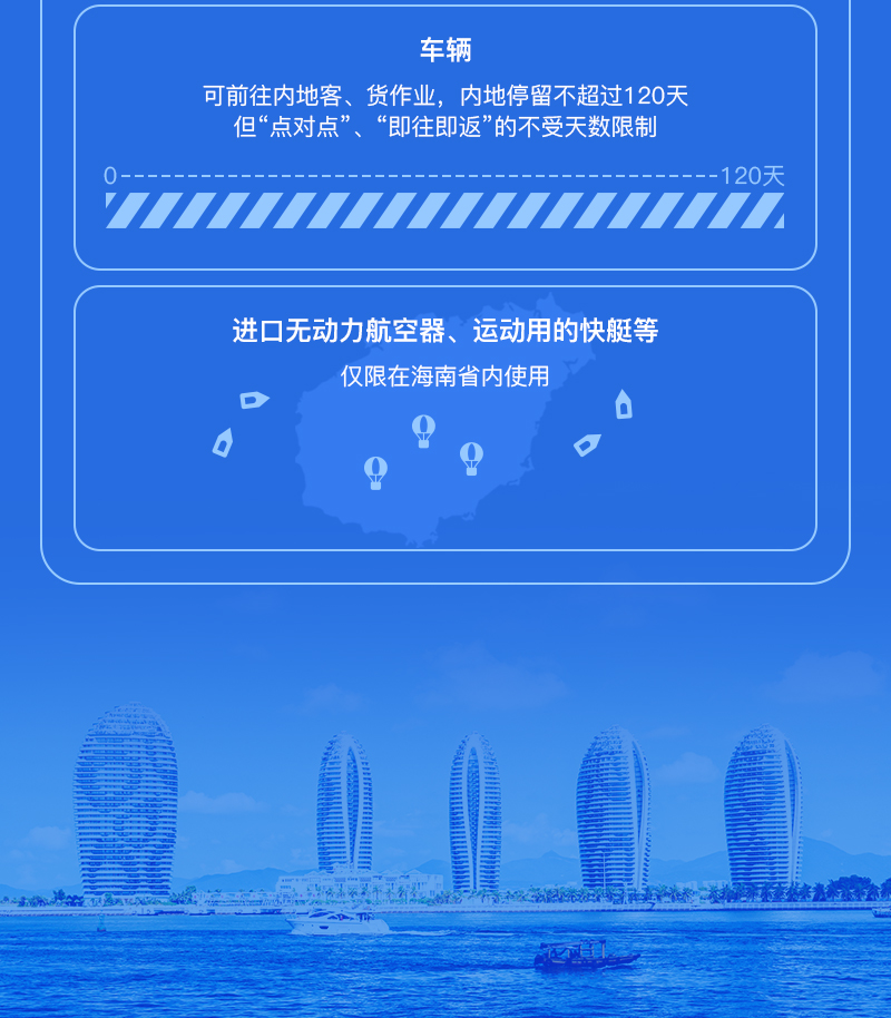 解读|如何在海南享受这项“零关税”政策？一图读懂→