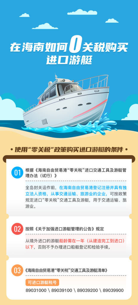 解读|在海南如何零关税购买进口游艇→