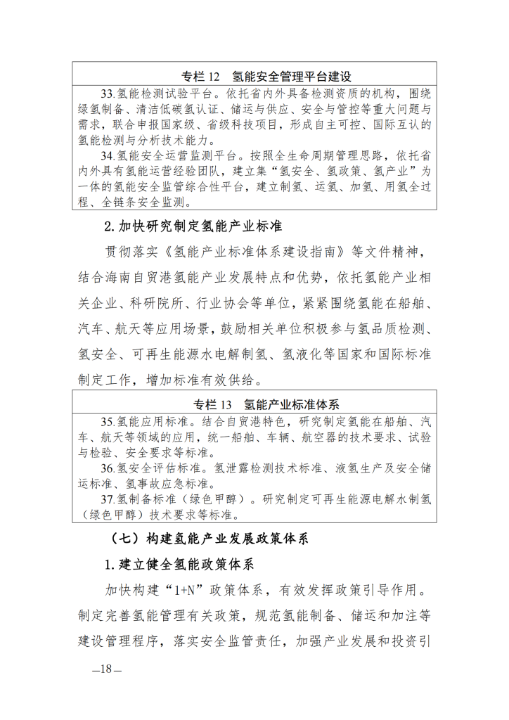 海南省氢能产业发展中长期规划（2023—2035年）